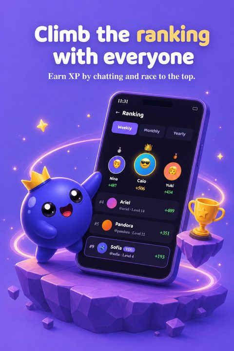 Mirtilu weekly XP leaderboard with the most active users