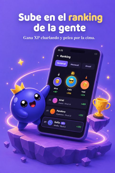 Ranking semanal de XP de Mirtilu con los usuarios más activos